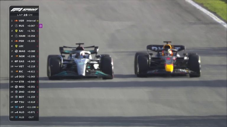 Russell overtook Max Verstappen after a thrilling battle