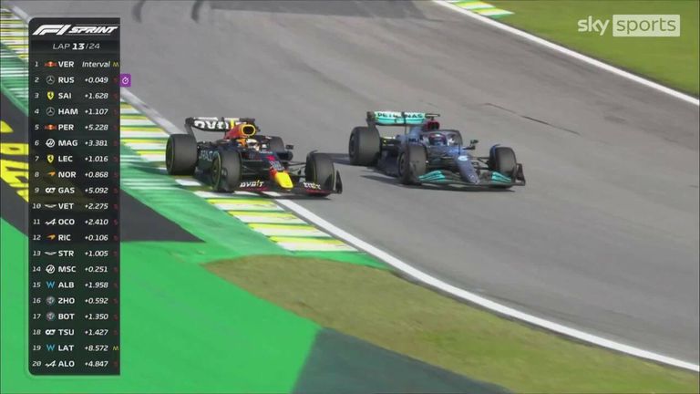 Russell and Verstappen were involved in an epic battle for the lead