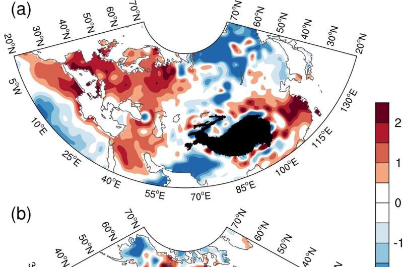 Team publishes review of research achievements related to the study of extreme heat temperatures