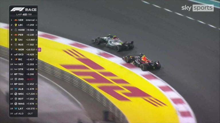 In a move eerily similar to the reverse of this last year, Hamilton holds up Perez in the final race of the season. 