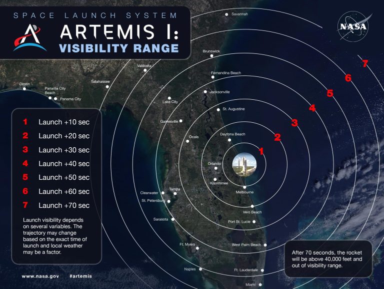 Where to See the Artemis I Mission Liftoff to the Moon