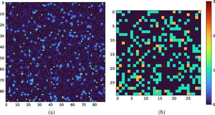 Artificial intelligence deciphers detector 'clouds' to accelerate materials research