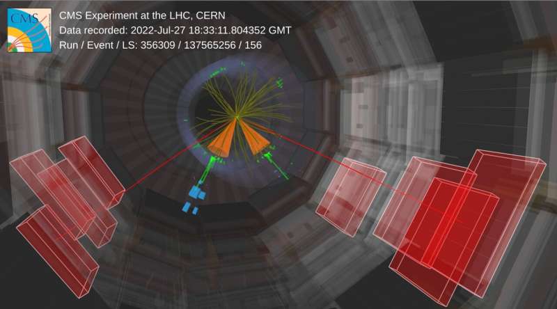 First Run 3 physics result by CMS