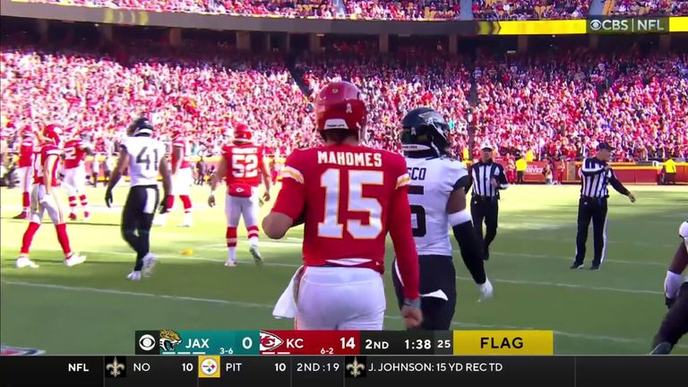 Patrick Mahomes threw for 331 yards and had four touchdowns in the Kansas City Chiefs' 27-17 win over the Jacksonville Jaguars in Week 10 of the NFL.