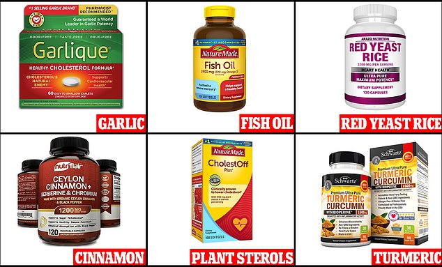 Supplements that are a waste of money: Garlic, turmeric, fish oils don’t lower cholesterol