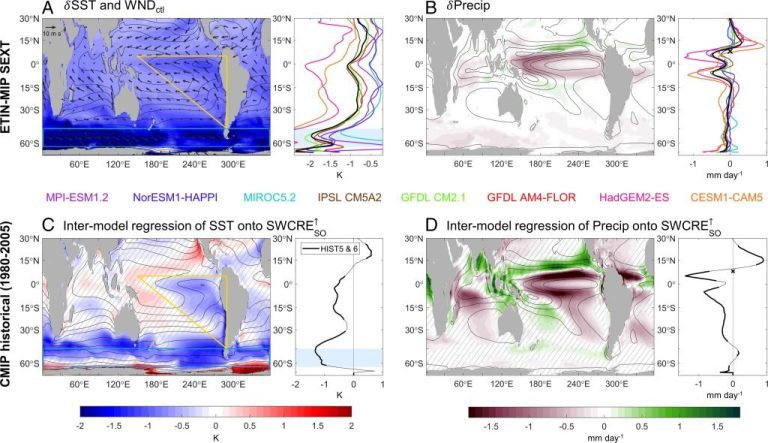 Subtropical clouds key to Southern Ocean teleconnections to the tropical Pacific