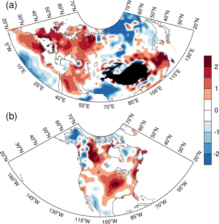 A review of research achievements related to the study of extreme heat waves