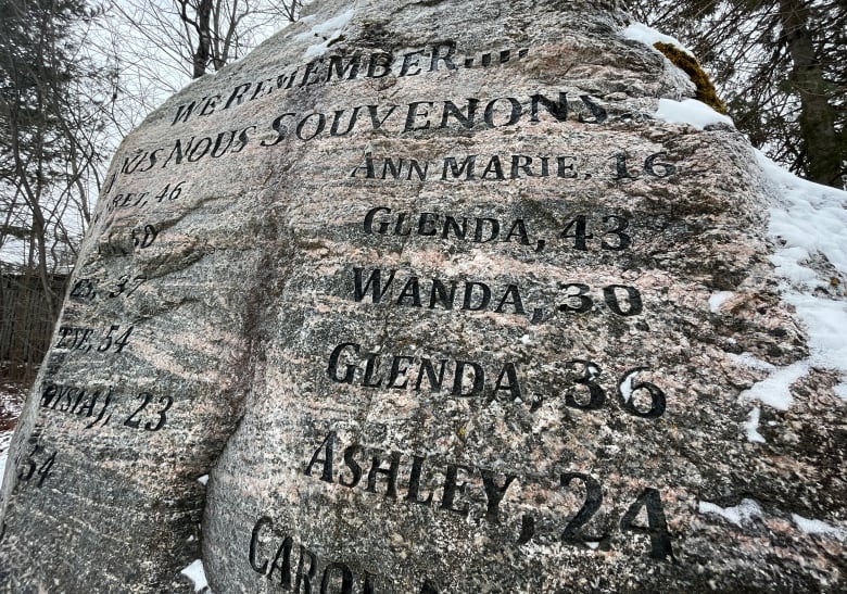 A list of names inscribed on a large rock.