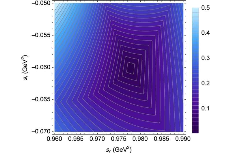 Advances in understanding the quark substructure of scalars