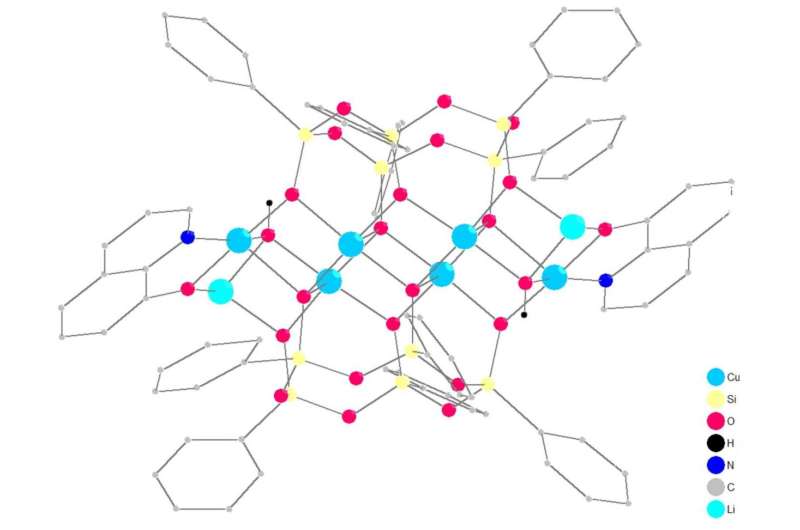 Chemists create frameworks for the oxidation of hydrocarbons