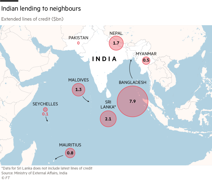 Map of India and south Asia showing India supports its neighbours