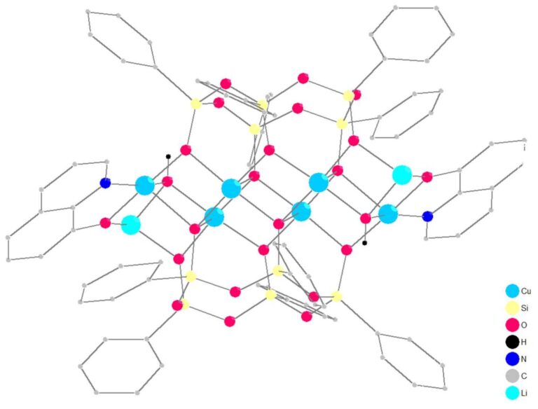 Chemists create framework for the oxidation of hydrocarbons