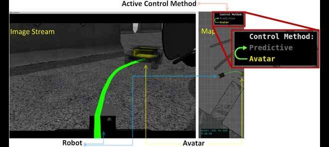 Improving remote operation of planetary ground robots during upcoming Mars analog mission