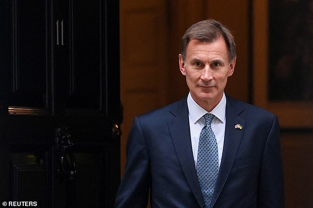 Jeremy Hunt announces £1million prize for ground-breaking artificial intelligence research