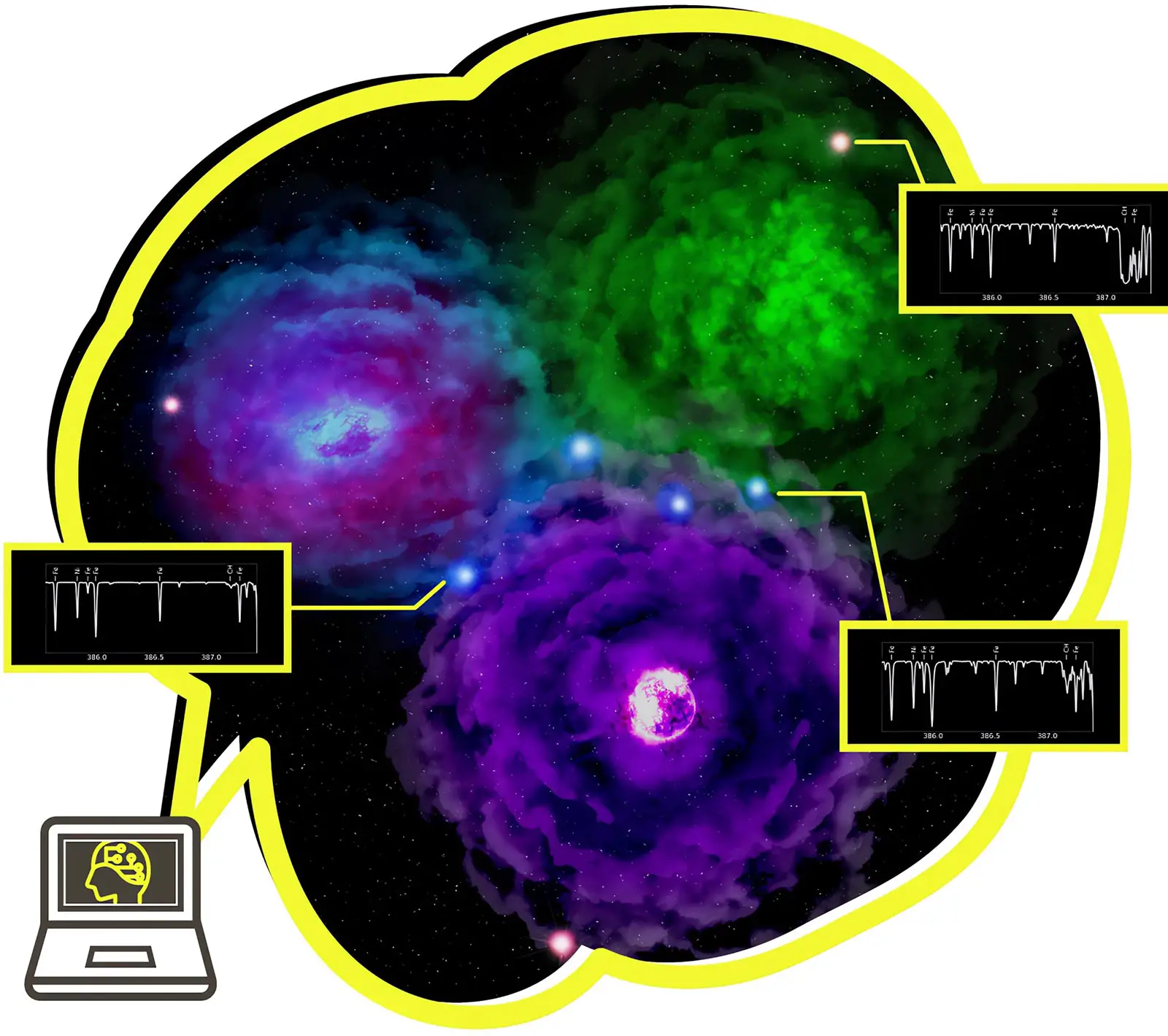 AI Finds That First Stars Were Clustered Together