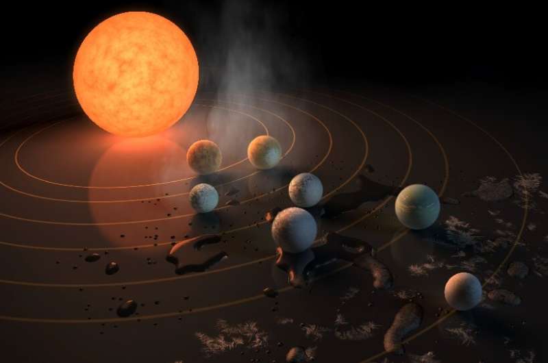 An artist's impression of the rocky exoplanets and ultracool red dwarf star of Trappist-1