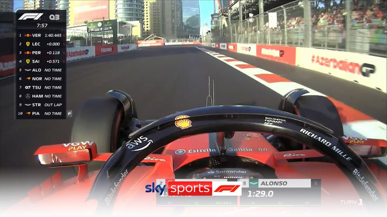 Ferrari's Charles Leclerc set exactly the same time as Max Verstappen, but it's the Red Bull driver who is on provisional pole as he got his lap in first