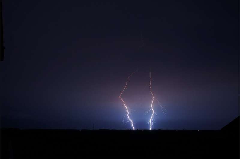 El Niño–Southern Oscillation correlates well with following-summer cloud-to-ground lightning in China