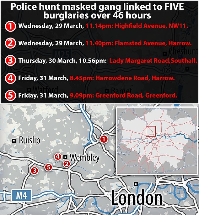 Masked gang who broke into houses and sprayed acid on victims linked to FIVE burglaries in 46 hours