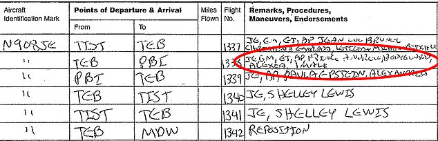 In 2000, Prince Andrew was on board Epstein's plane along with Epstein, Ghislaine Maxwell and others on a flight from New Jersey to Florida, according to flight logs