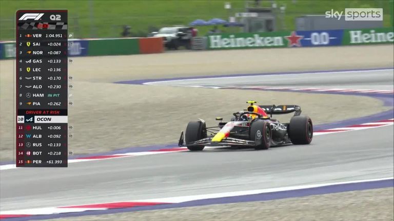 George Russell and Sergio Perez are out at qualifying at the Austrian Grand Prix.