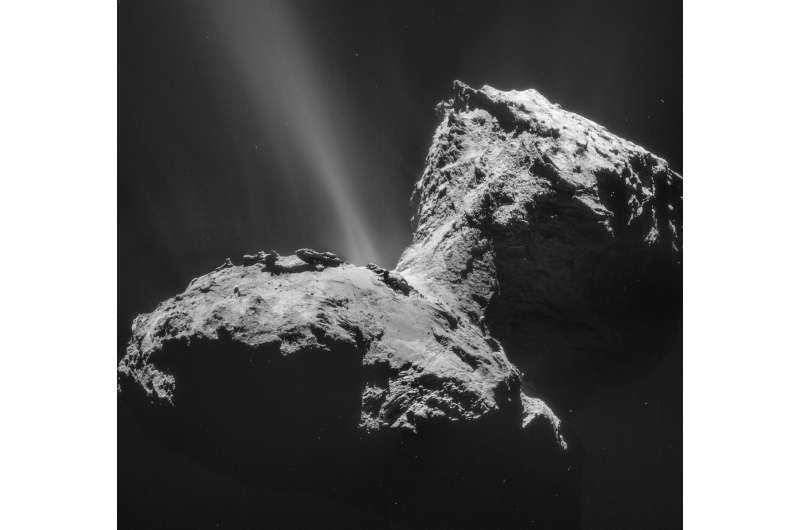 Complex organosulfur molecules on comet 67P: Evidence from Rosetta Orbiter and the lab