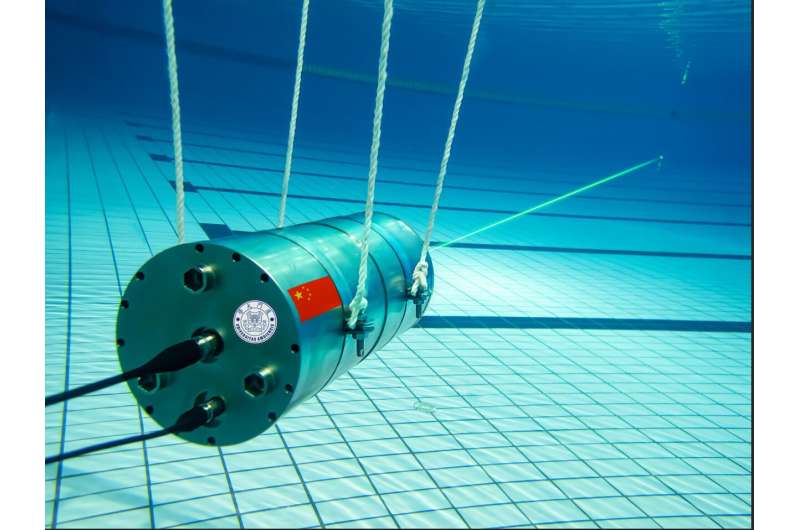 New single-photon Raman lidar is practical for underwater applications