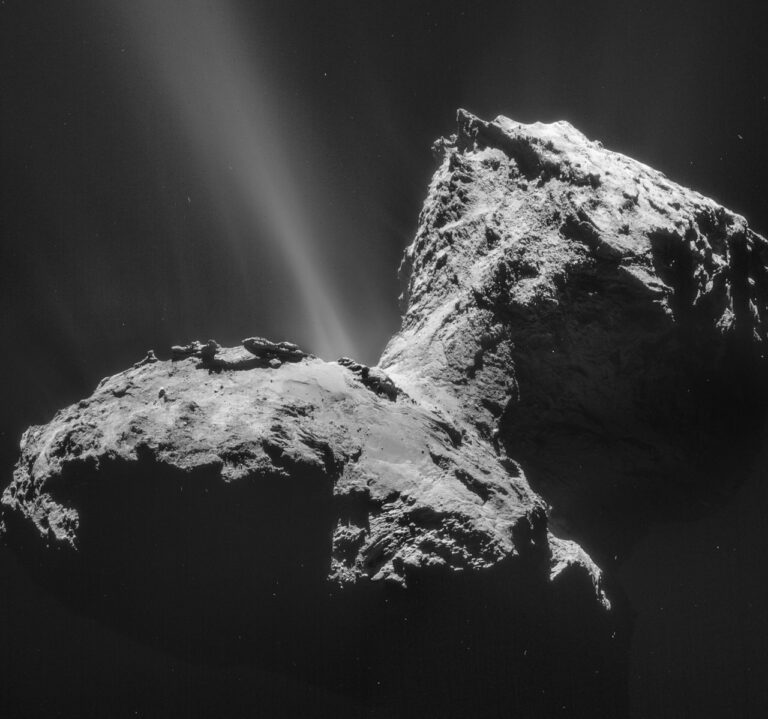 Evidence from Rosetta orbiter and the lab