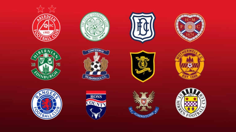 Scottish Premiership Team of the Week: Celtic, Hibernian, Motherwell, St Mirren & Ross County players feature | Football News