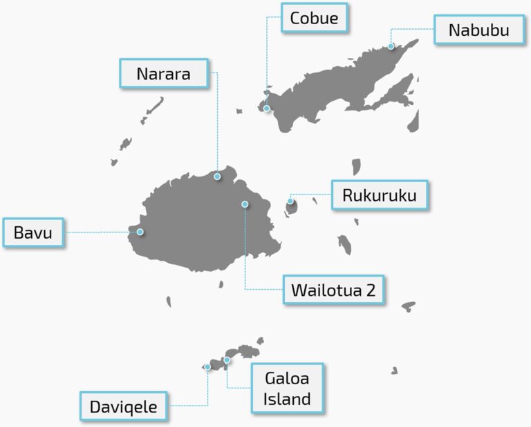 Social networks key to water management and sanitation in the Pacific, says study