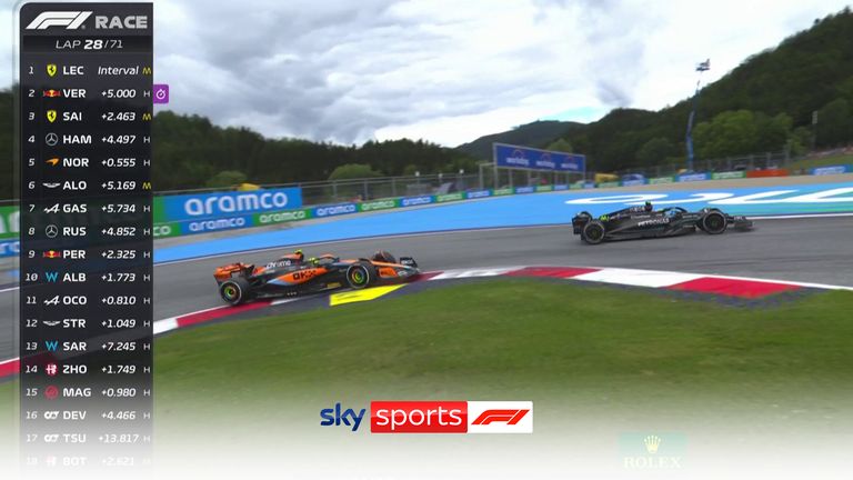  Lando Norris breezed past Lewis Hamilton with ease on turn three on lap 28 at the Austrian Grand Prix