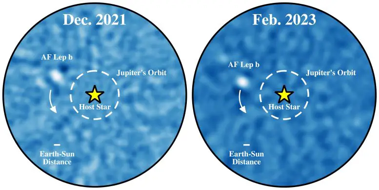 Movement of Extrasolar Planet AF Lep b