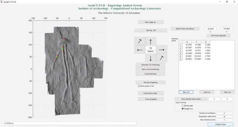 Ancient rock engravings unveil intriguing insights into human cultures