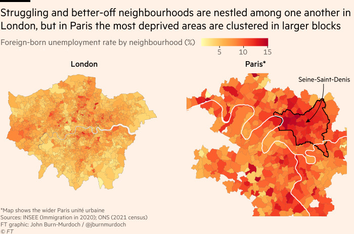 Chart showing that struggling and better-off neighbourhoods are nestled among one another in London, but in Paris the most deprived areas are clustered in larger blocks