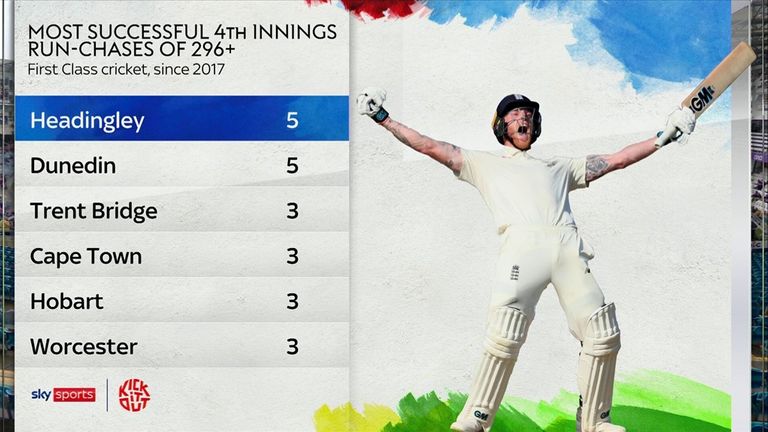 Headingley run chases