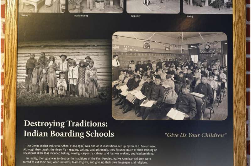 In search of a lost cemetery, dig begins at a former Native American school in Nebraska