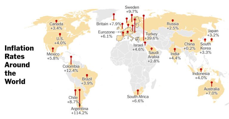 How Inflation and Interest Rates Vary Around the World