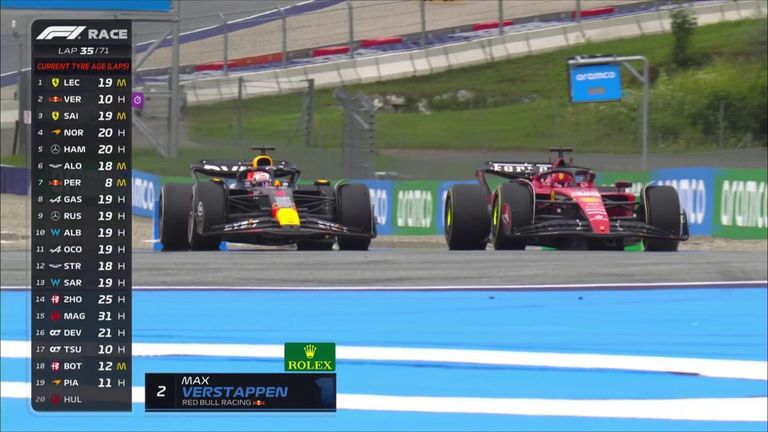 Max Verstappen overtakes Charles Leclerc on lap 34 of the Austrian Grand Prix