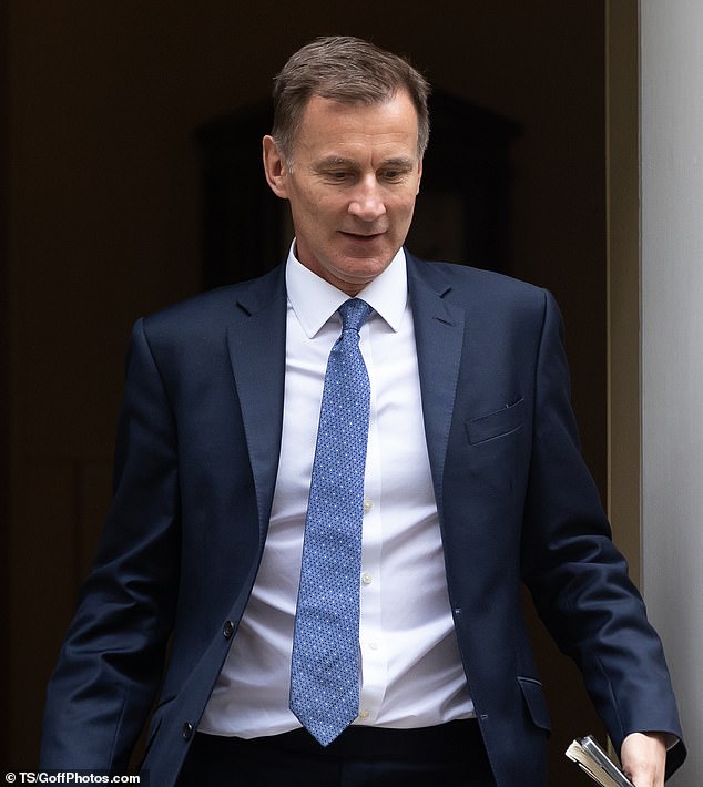 Banks are to be warned they must protect free speech as Jeremy Hunt is said to be ‘deeply concerned’