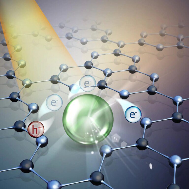 Breakthrough in Sustainable Catalysts for Chemical Synthesis