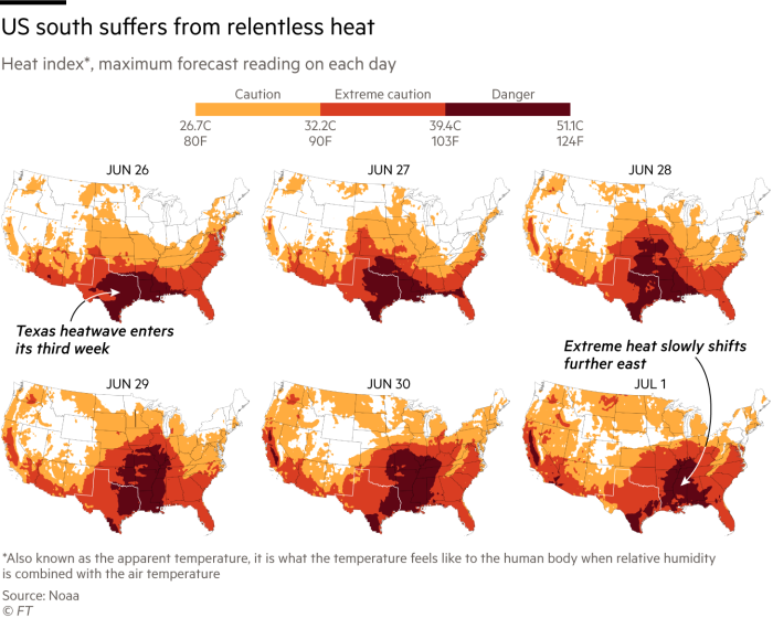 US south suffers from relentless heat. Maps showing the Heat index*, maximum forecast reading on each day from June 26 to July 1. Much of southern US including Texas, Tennessee, Arkansas and Louisiana have experienced extreme heat and humidity