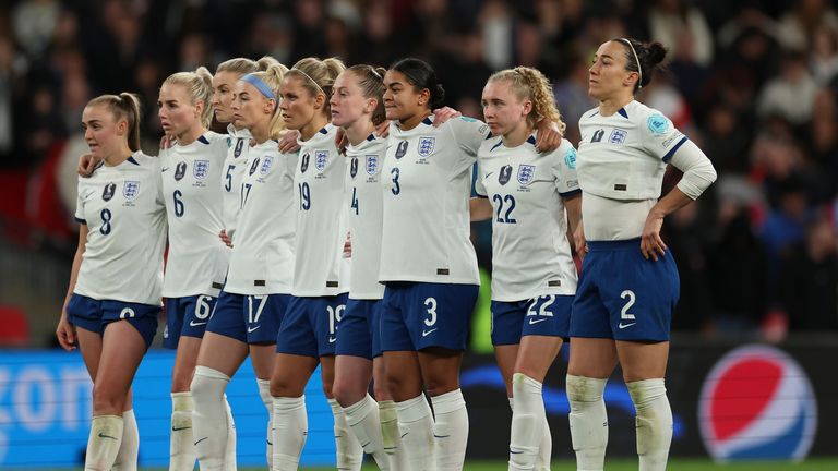 Explained: Why England Women are unhappy with World Cup bonuses | Video | Watch TV Show