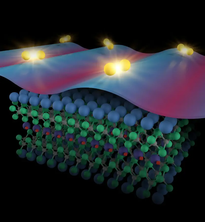 Superconducting Material Eu-1144