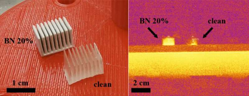 Flaky compound to prevent computer chips from getting fried