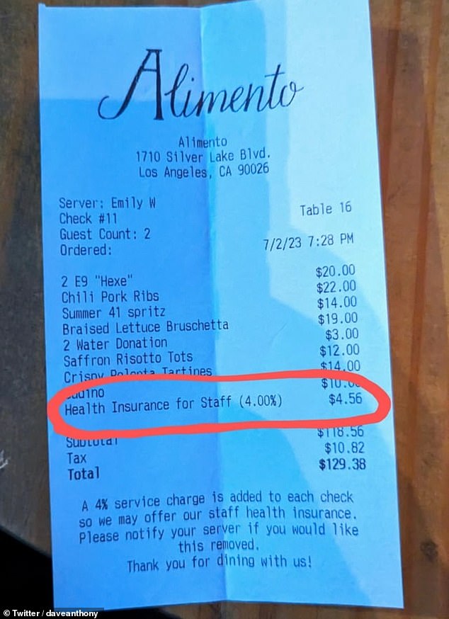 LA restaurant hits diners with 4% charge to cover its staff HEALTH INSURANCE