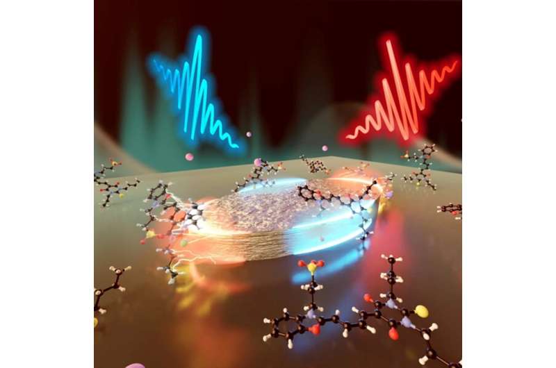 New breakthrough shows how short pulses of light destroy particles