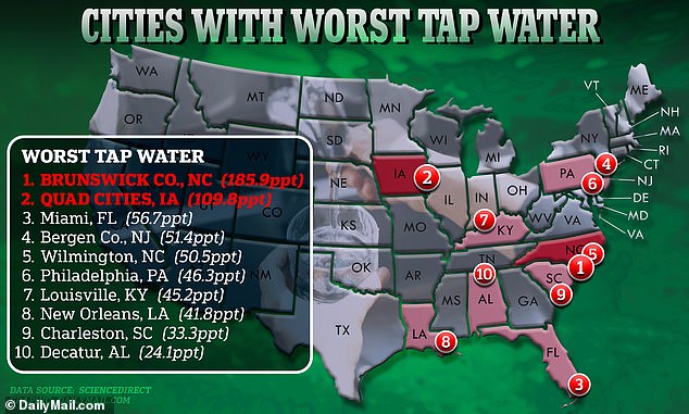 North Carolina and Iowa drinking water is most toxic after companies dumped chemicals