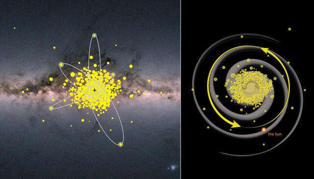 PIGS find ancient stars in the heart of the Milky Way