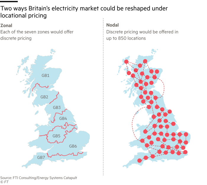 map of great britain showing possible new infrastructure for electricity supply