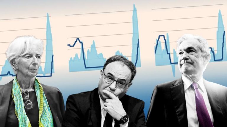 Why are interest rate rises not taming inflation?